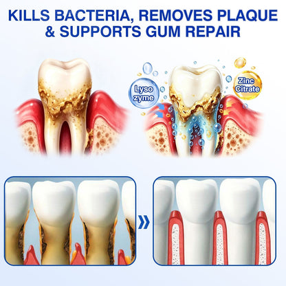 🇺🇸🏅🦷🛡️NuvessaSkin® GumRevive Periodontal Repair Gel
