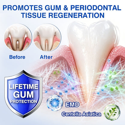 🇺🇸🏅🦷🛡️NuvessaSkin® GumRevive Periodontal Repair Gel