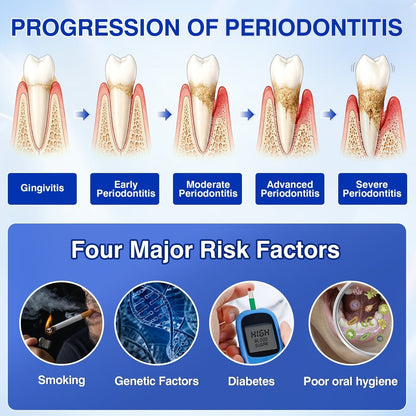 🇺🇸🏅🦷🛡️NuvessaSkin® GumRevive Periodontal Repair Gel
