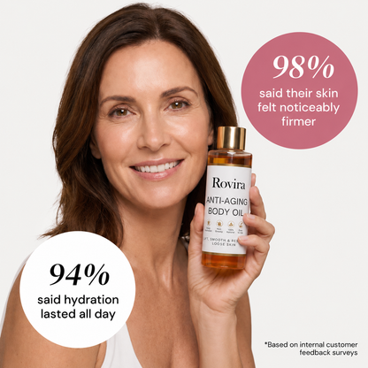 ANTI-AGING BODY OIL