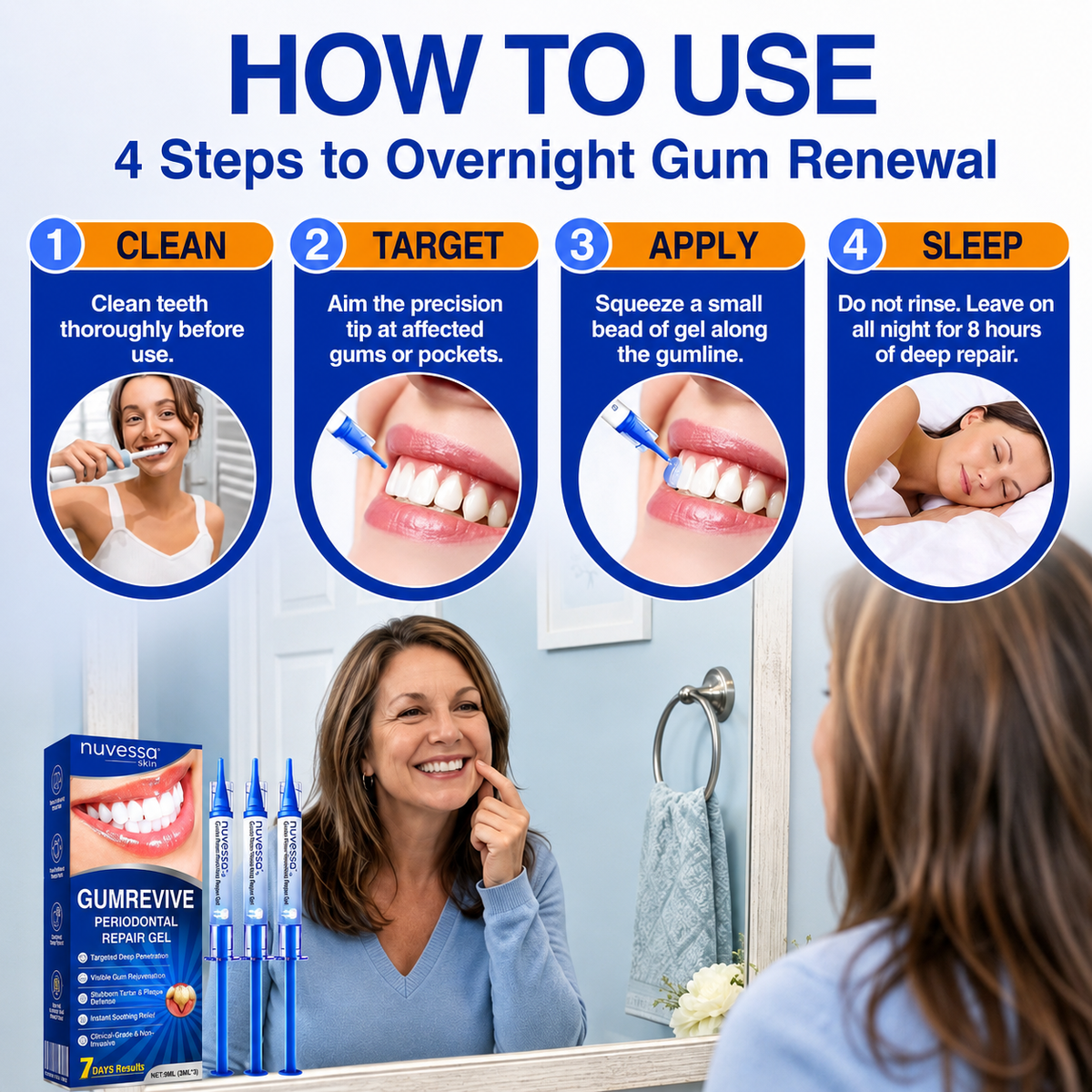 🇺🇸🏅🦷🛡️NuvessaSkin® GumRevive Periodontal Repair Gel
