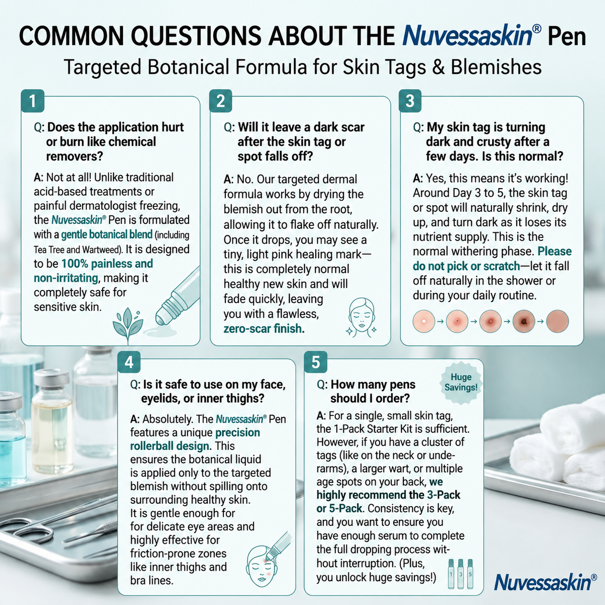 Nuvessaskin® 7-𝐷𝑎𝑦 𝗧𝐚𝐠 & 𝗦𝗽𝐨𝐭 𝐄𝐫𝒂𝒔𝒆𝒓(Zero Pain, Zero 𝐒𝐜𝐚𝒓𝒔 Rollerball) 👀