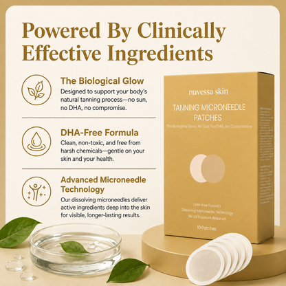 Nuvessaskin® Sunless Bronze Patches